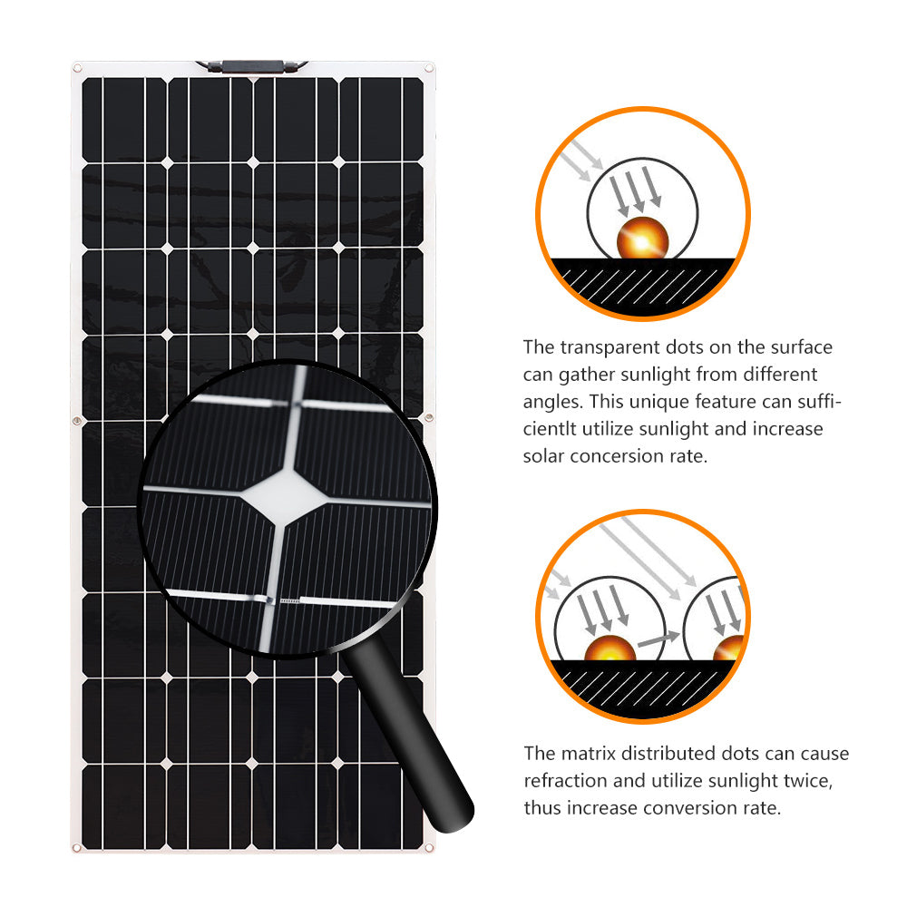 600W 24V Monocrystalline Flexible Solar Panel kit