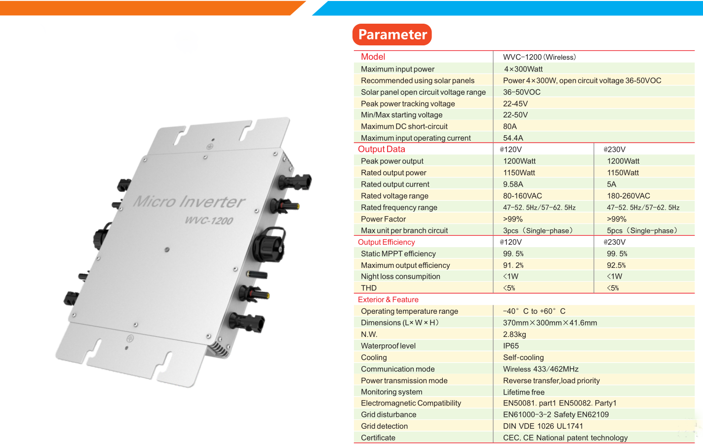 inverter balcony power plant