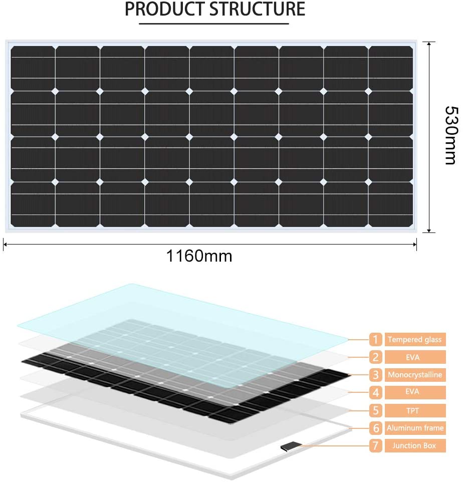 100W 12V Solar Panel kit