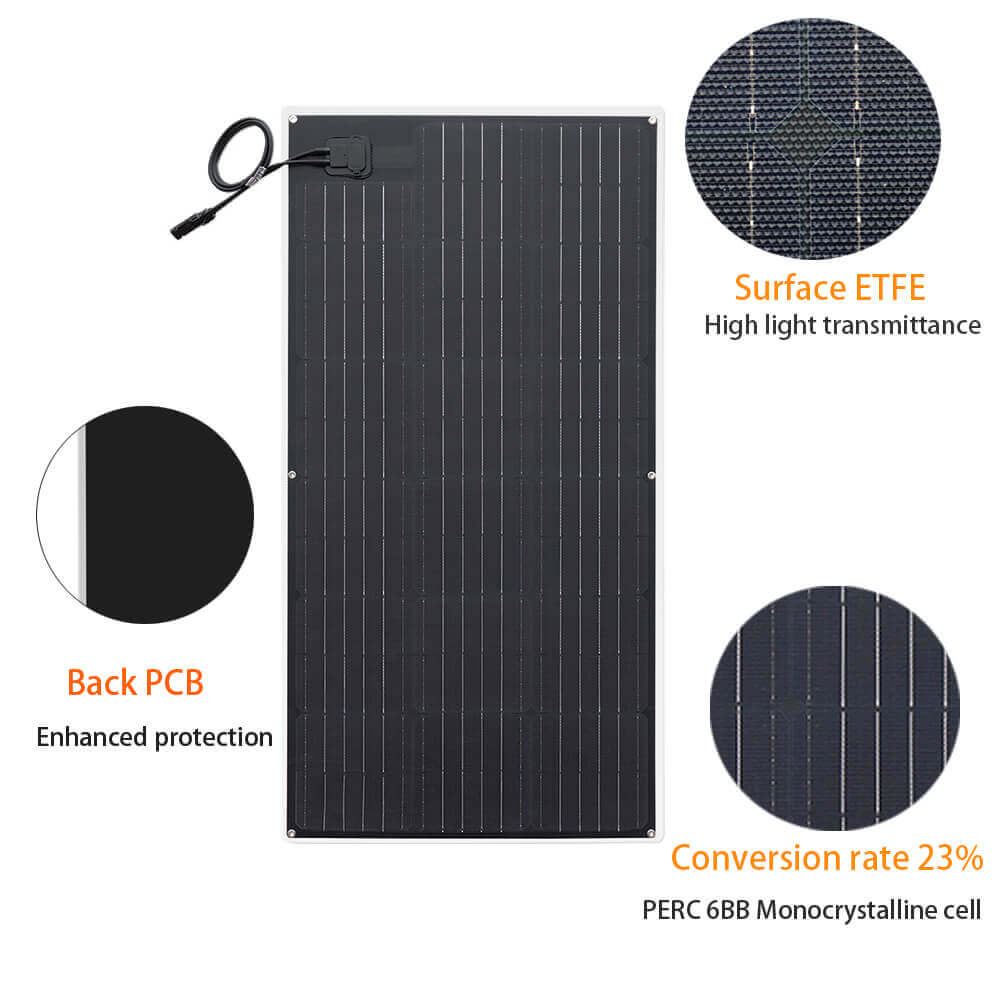 solar panel