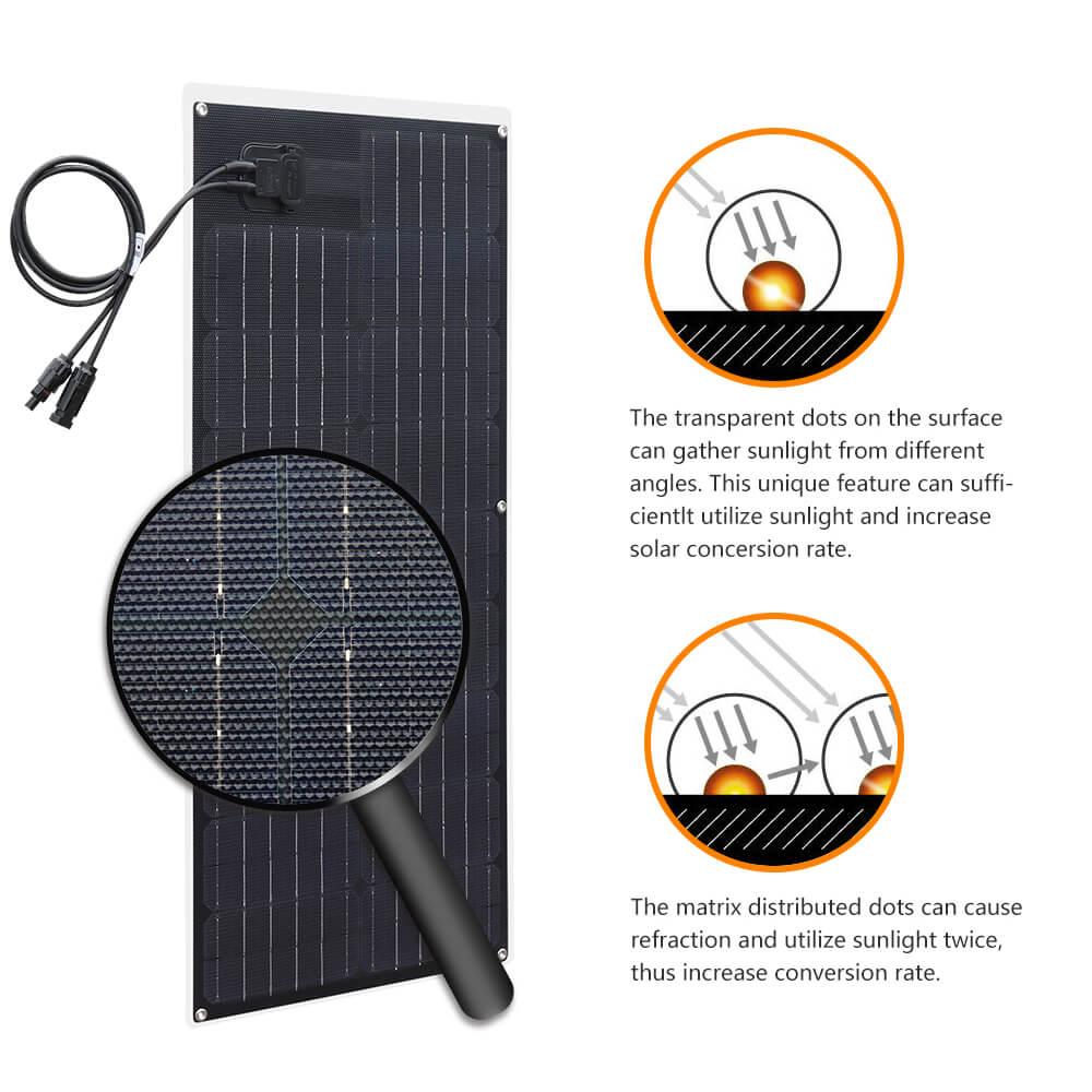 Xinpuguang 50W ETFE Semi-Flexible Solar Panel