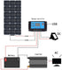 100W 12V Flexible Solar Panel kit