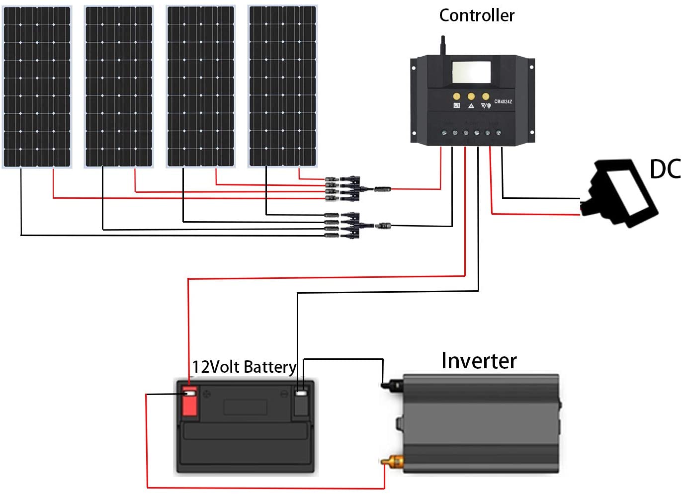 400W 12V Solar Panel kit