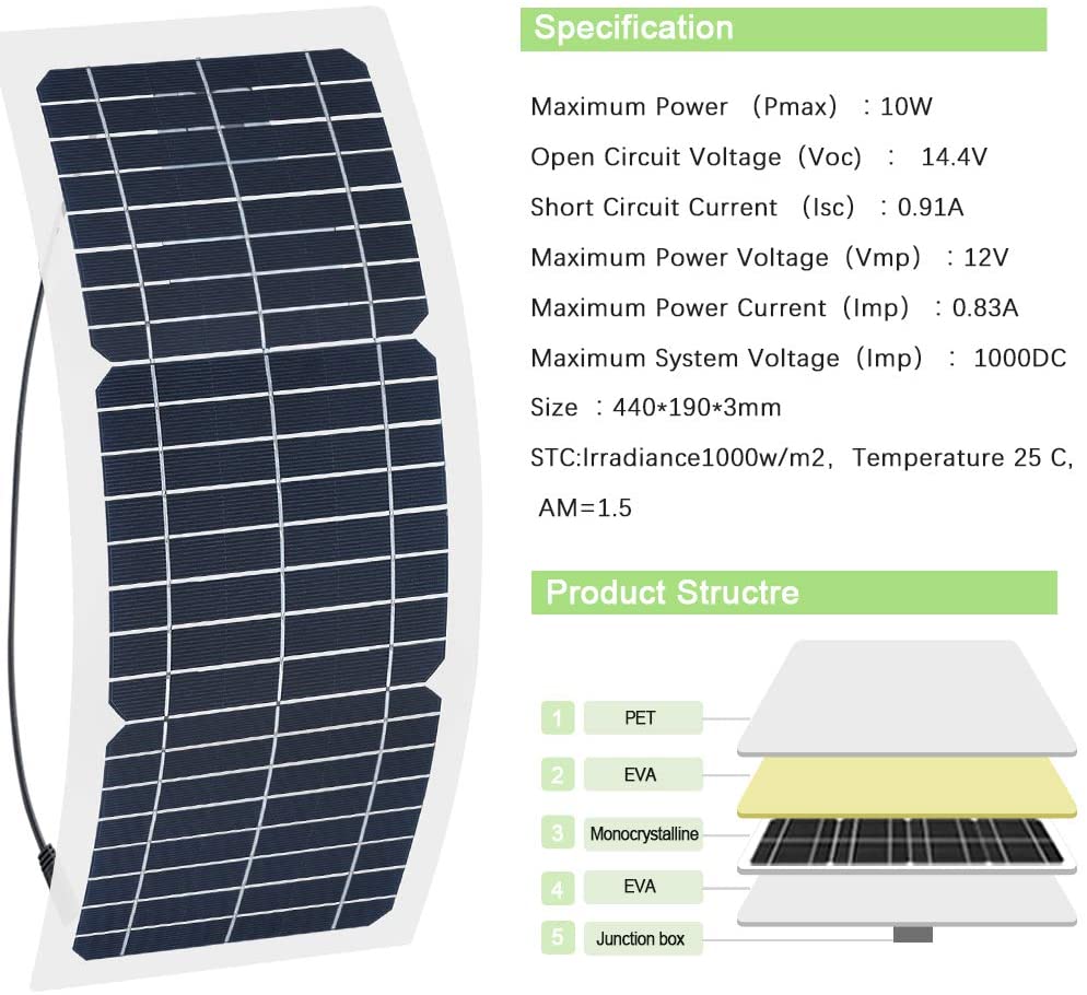 10W 12V Flexible Solar Panel kit