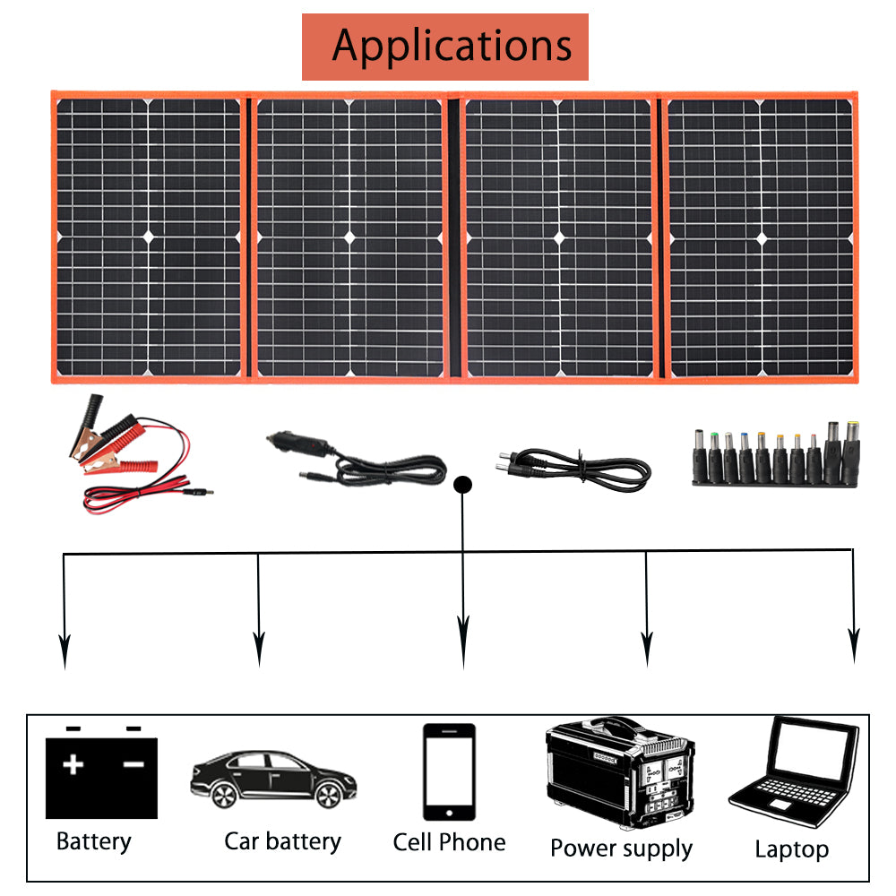  80W 12V Solar Panel kit